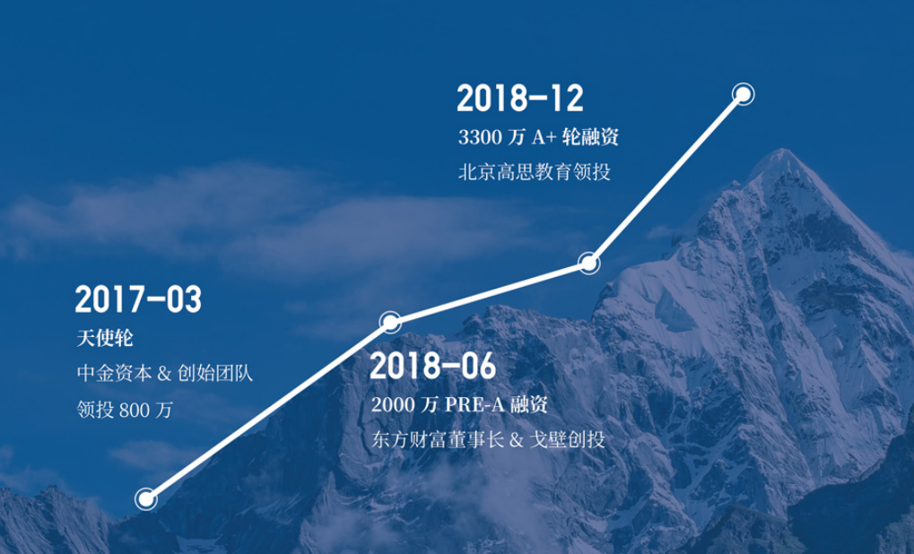 托乐乐一站式托教服务